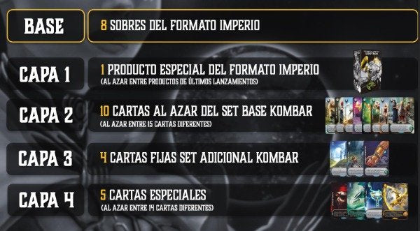Lootbox IMPERIO + Buy a Box al azar